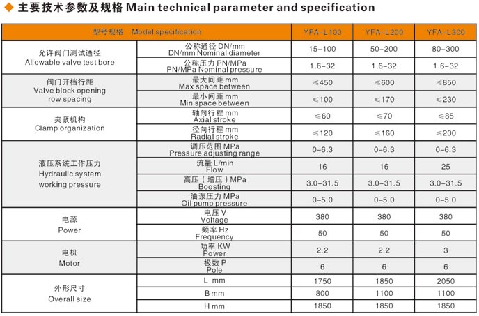 立式液壓閥門測(cè)試臺(tái)